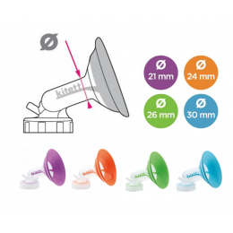 Tire-lait automatique Fisio Pro, pensez à la location !