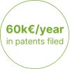 DTF - Patents per year