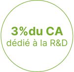 DTF - CA Recherche & Développement