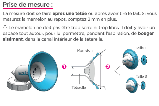 DTF - Kitett Kit Expression Kolor® Prise de mesure