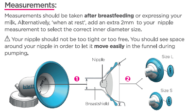 DTF - Kitett Kolor® Expression Kit Measurements guide