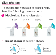 DTF - Kitett Kolor® Expression Kit Size guide